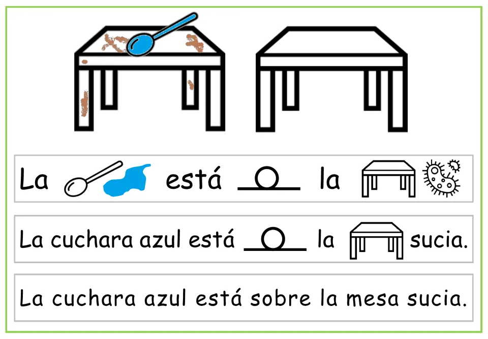 Spanish sentence-building page: a blue spoon on the mesa sucia (dirty table), contrasted with a clean table.
