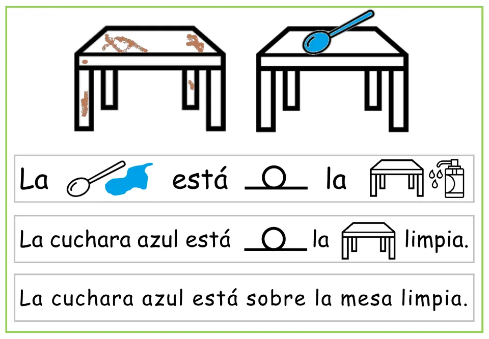 Spanish sentence-building page: a blue spoon on the mesa limpia (clean table), contrasted with a dirty table.