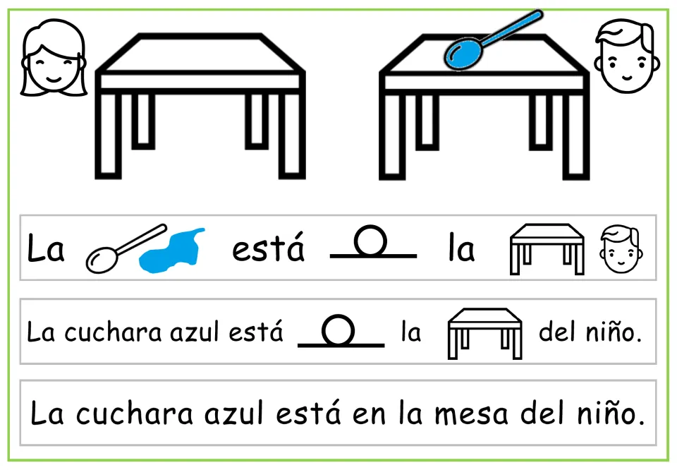 Spanish sentence-building page: a blue spoon on la mesa del niño (the boy's table), in three formats.