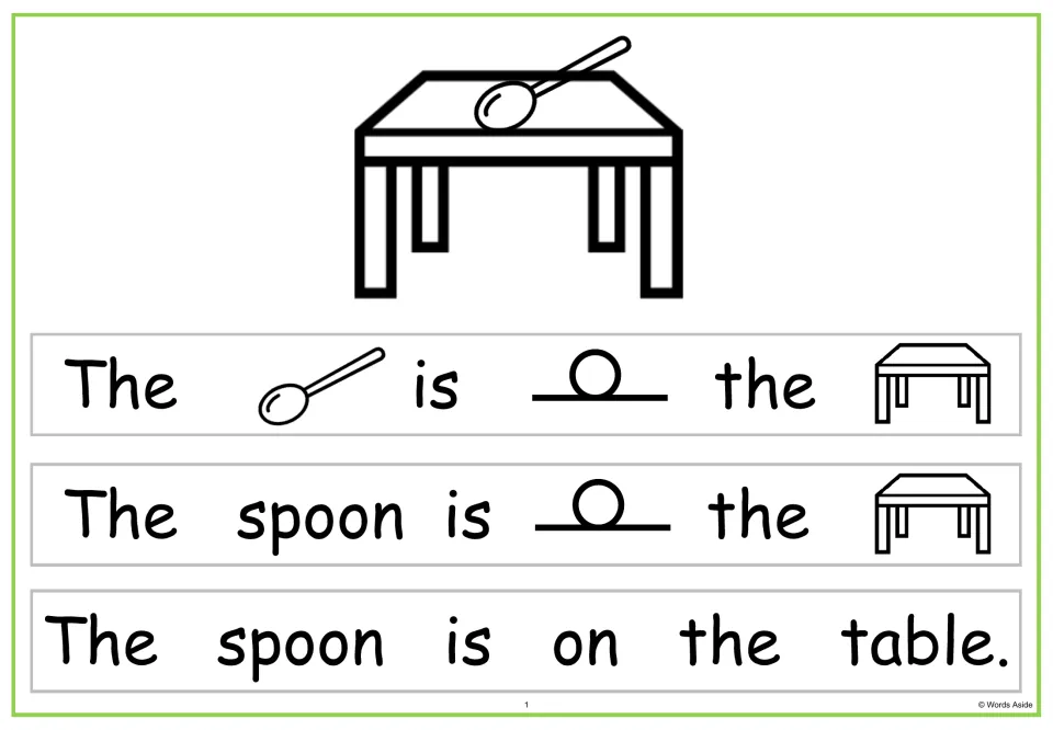 Preposition on: students read a symbol sentence, then words, building "The spoon is on the table." from a spoon picture