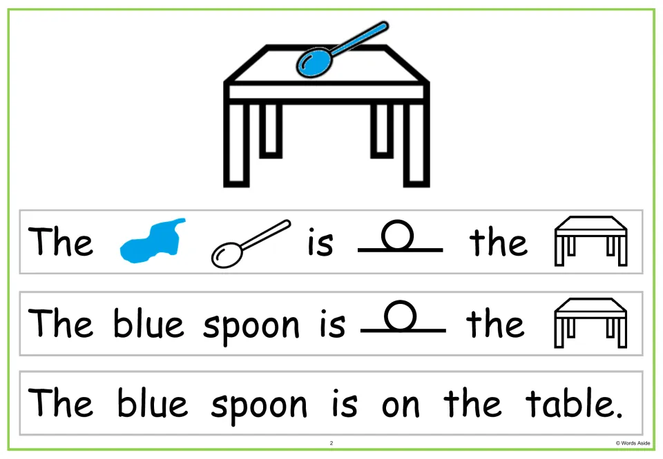 Adding a color word: blue paint symbol helps students build "The blue spoon is on the table." in three steps