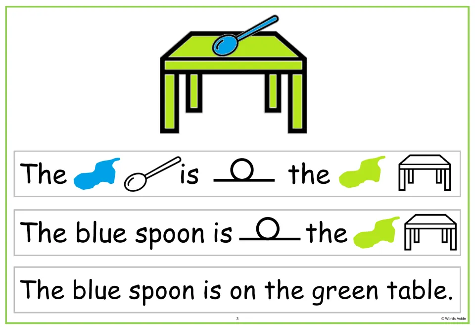 Two color adjectives: students build "The blue spoon is on the green table." from blue and green paint symbols
