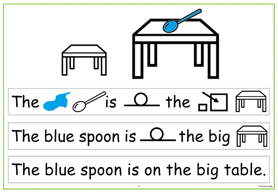 Size word big: students compare two tables and build "The blue spoon is on the big table." from symbols