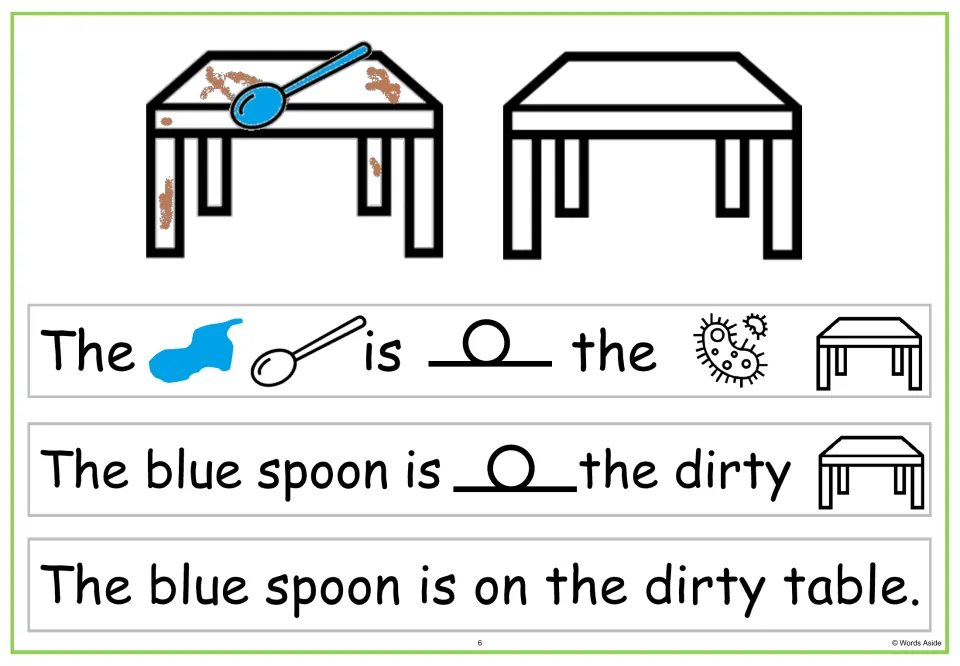 Describing word dirty: a germ symbol guides students to build "The blue spoon is on the dirty table."