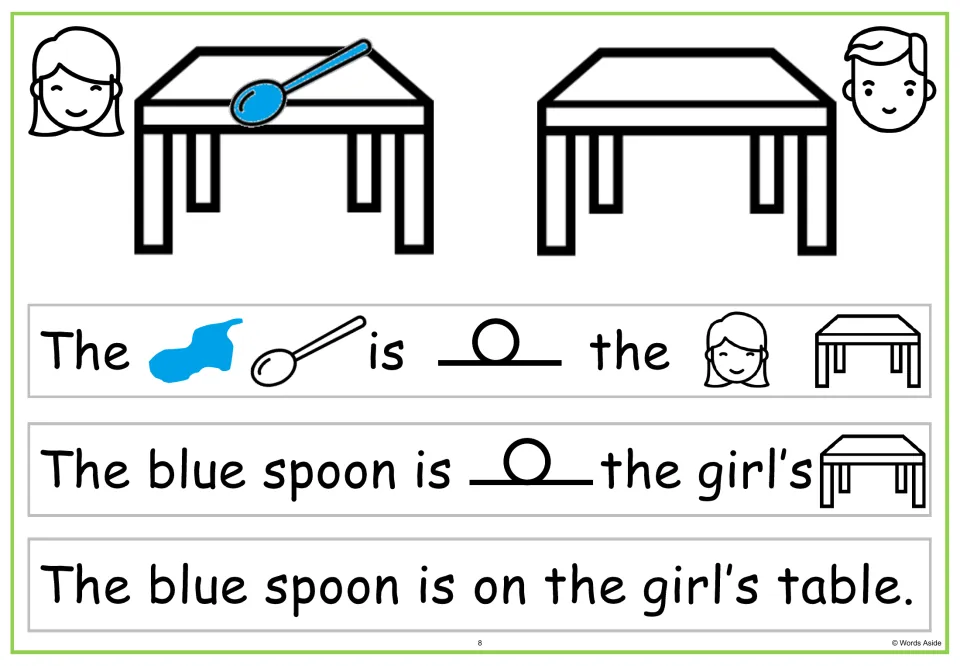 Possessive girl's: students match the spoon to the girl's table and build "The blue spoon is on the girl's table."