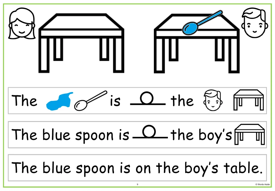 Possessive boy's: students match the spoon to the boy's table and build "The blue spoon is on the boy's table."