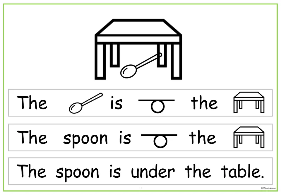 Preposition under: students read the under symbol and build "The spoon is under the table." from a spoon picture