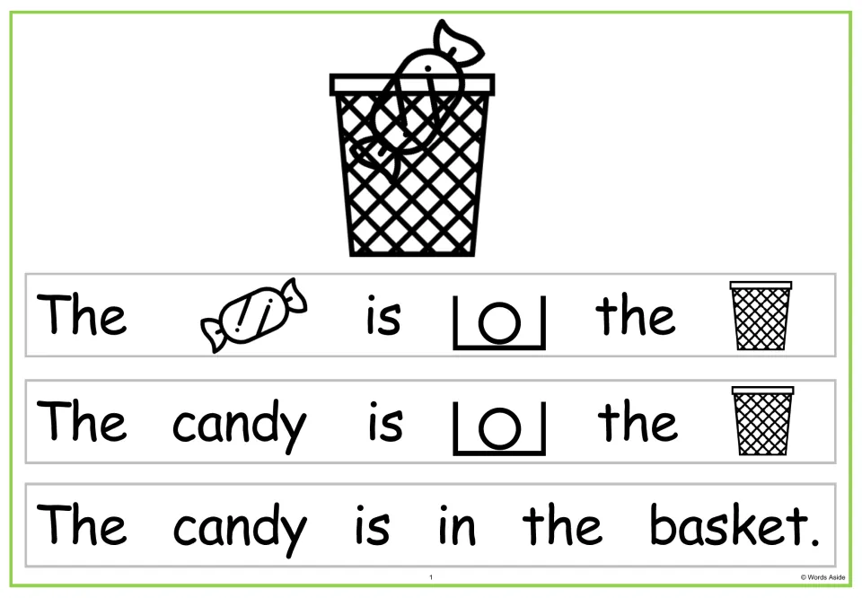 Sentence-building task card: 'The candy is in the basket,' shown in three versions with fading visual cues.