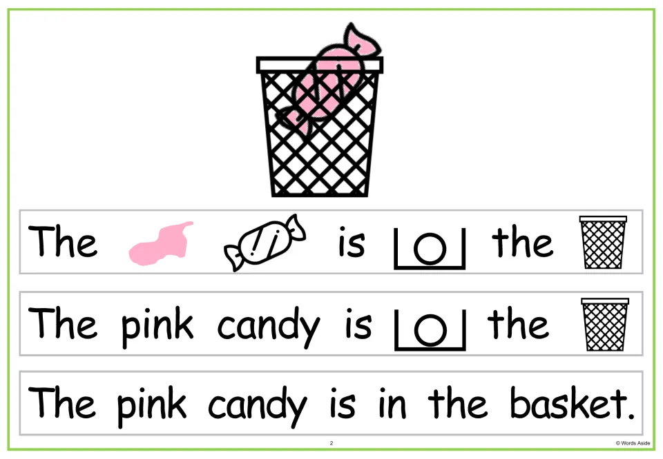 Sentence-building task card: 'The pink candy is in the basket,' in three versions with fading visual cues.