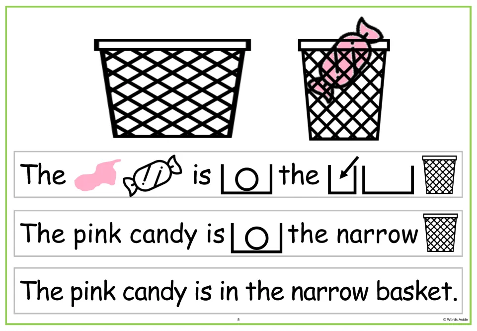 Sentence-building task card: 'The pink candy is in the narrow basket,' with three levels of visual support.