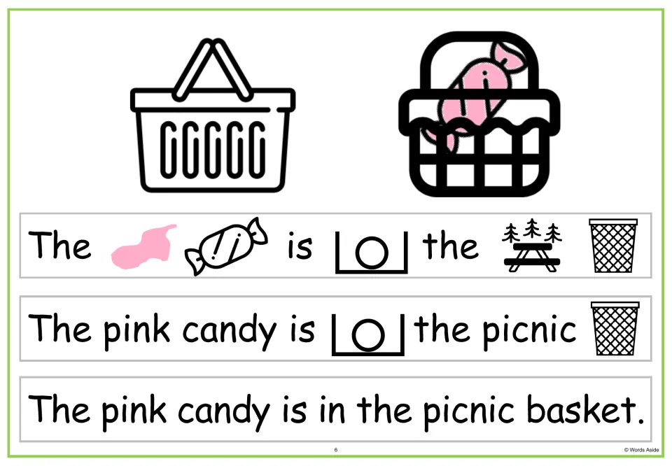 Sentence-building task card: 'The pink candy is in the picnic basket,' with three levels of visual support.