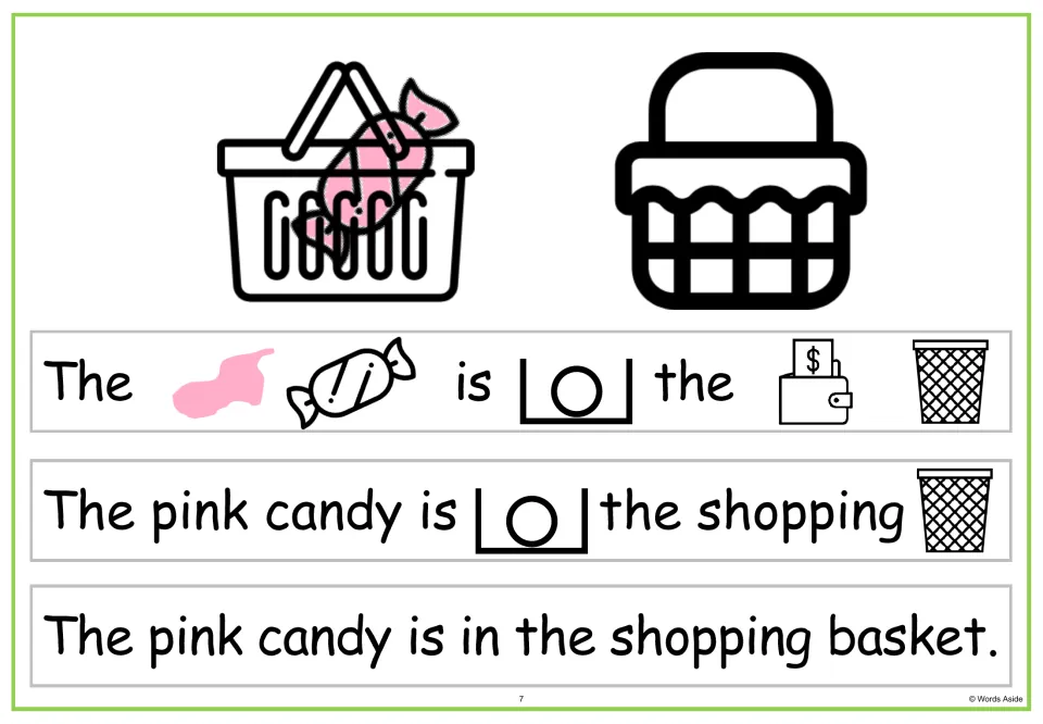 Sentence-building task card: 'The pink candy is in the shopping basket,' with three levels of visual support.
