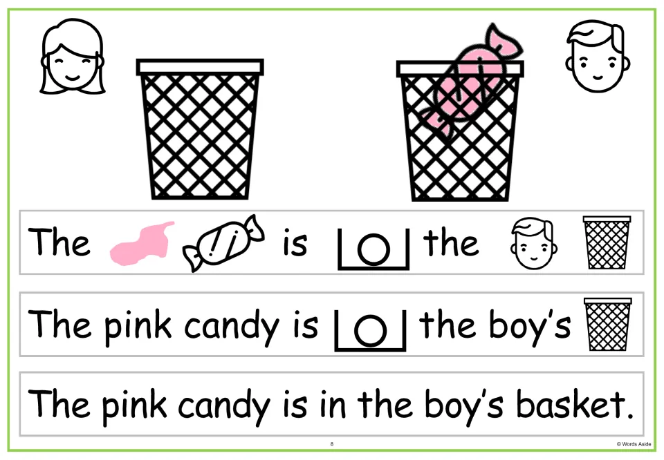 Sentence-building task card: 'The pink candy is in the boy's basket,' with three levels of visual support.