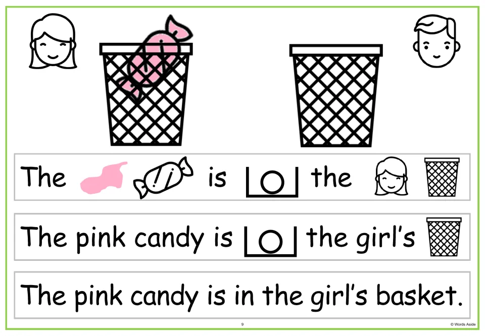Sentence-building task card: 'The pink candy is in the girl's basket,' with three levels of visual support.