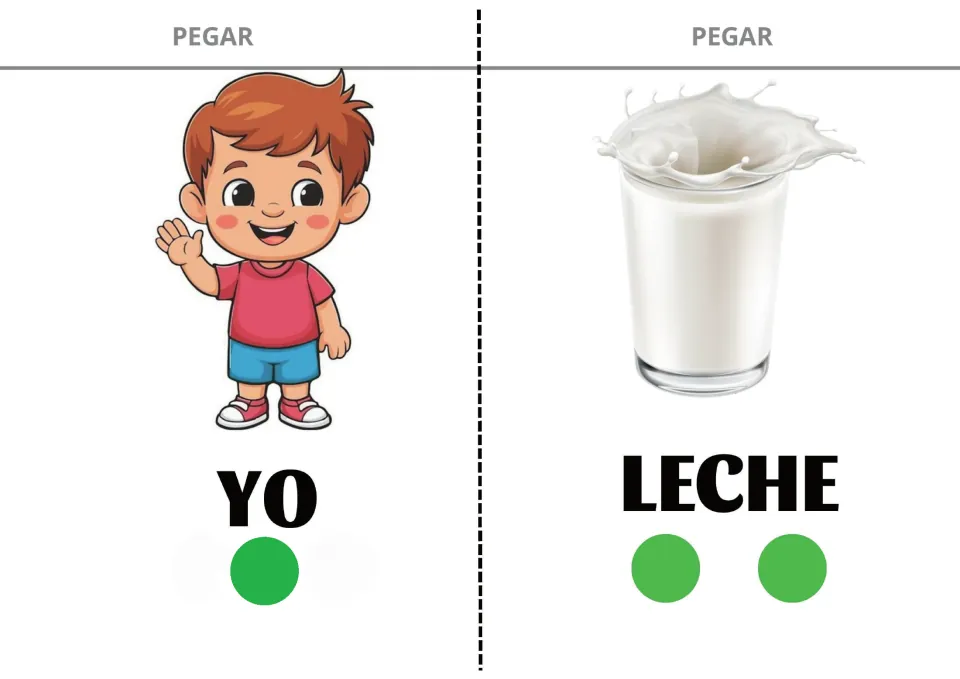 Spanish sentence-building cards 11–12: YO (I) and LECHE (milk), illustrated with a boy and a glass of milk