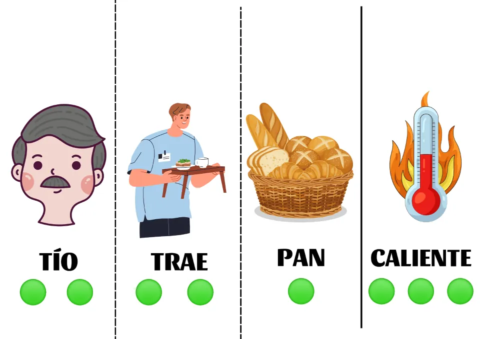 Spanish sentence-building cards 17–20: tío (uncle), trae (brings), pan (bread), and caliente (hot)
