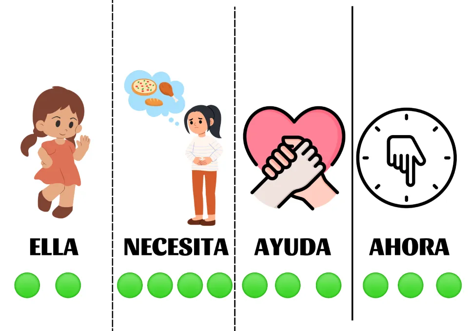 Spanish sentence-building cards 25–28: ella (she), necesita (needs), ayuda (help), and ahora (now)