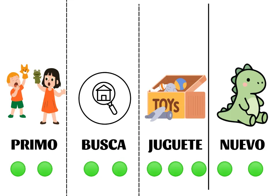 Spanish sentence-building cards 29–32: primo (cousin), busca (looks for), juguete (toy), and nuevo (new)