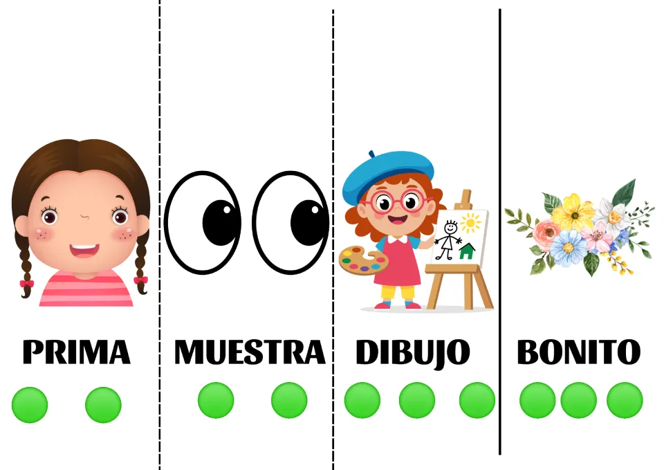 Spanish sentence-building cards 33–36: prima (cousin), muestra (shows), dibujo (drawing), and bonito (pretty)