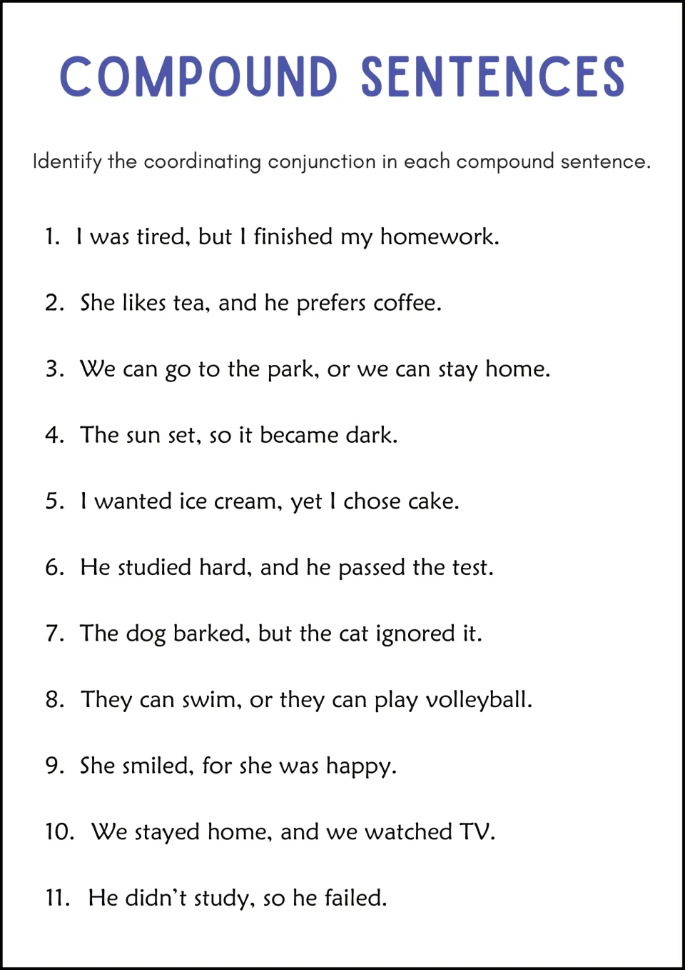 Compound sentences: students identify the coordinating conjunction (and, but, or, so, yet, for) in 11 joined sentences