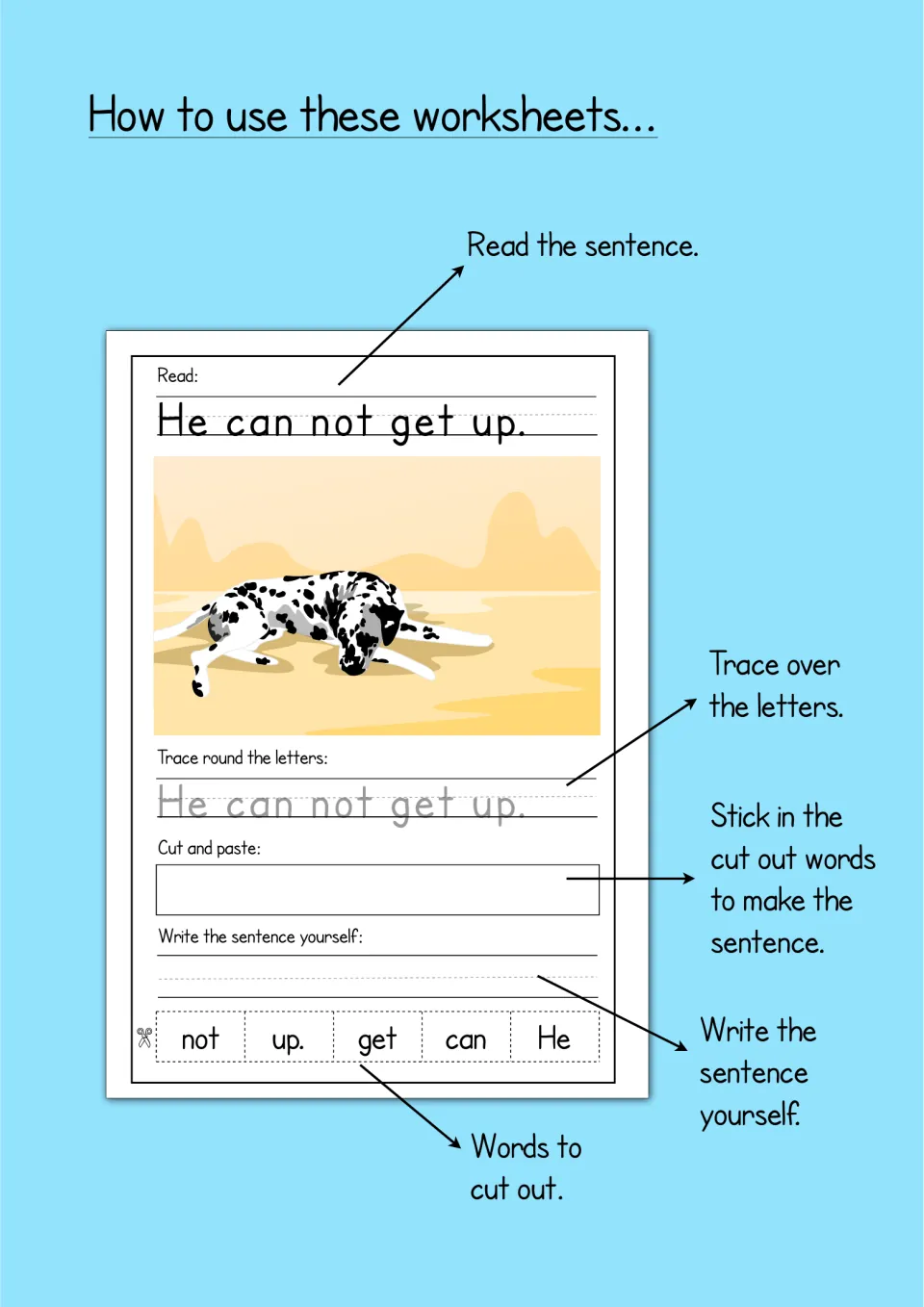 How to use these worksheets: arrows explain each step, read the sentence, trace the letters, stick in cut words, write it