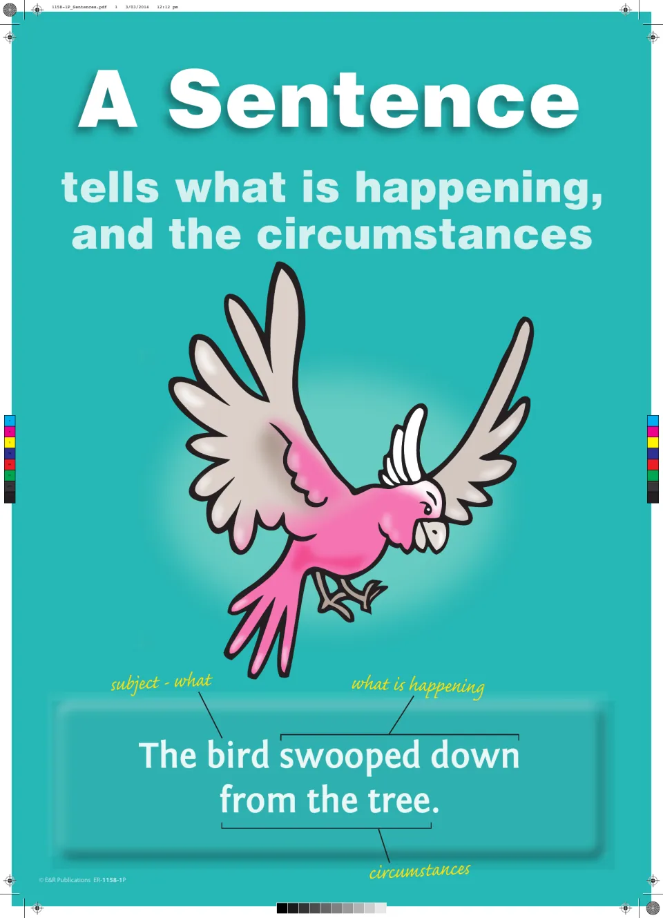 Sentence parts poster: 'The bird swooped down from the tree.' labelled subject, what is happening and circumstances