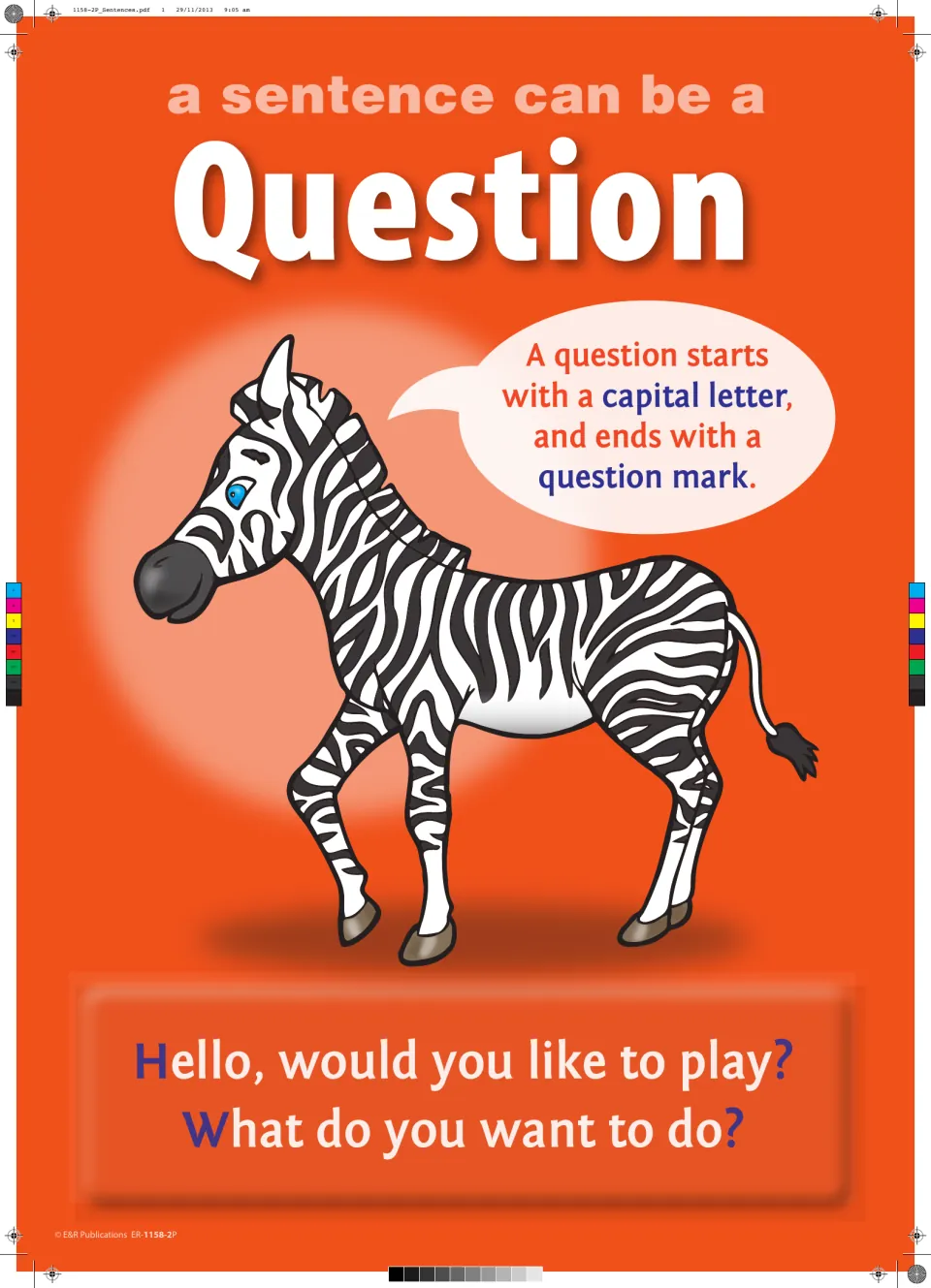 Question poster: capital letter and question mark rules, with examples including 'What do you want to do?'