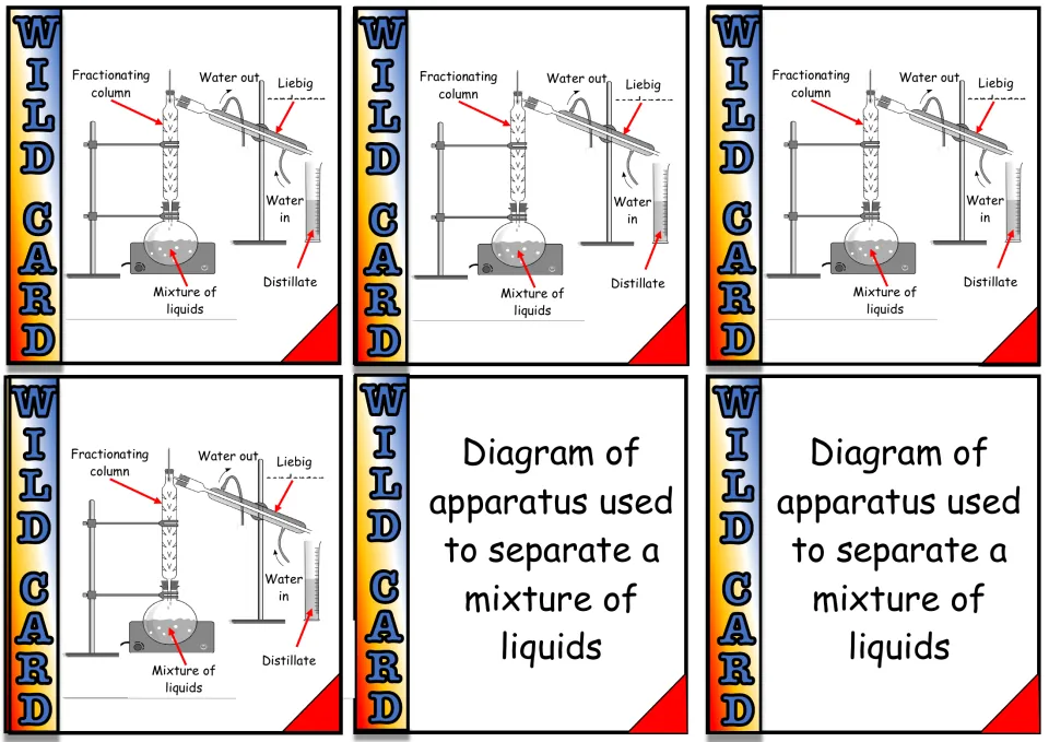 Game cards 25–30: four fractional distillation diagrams and two prompts about separating a mixture of liquids.