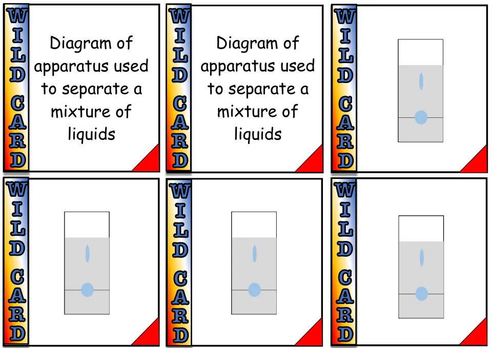 Game cards 31–36: two liquid mixture separation prompts and four chromatograms showing one blue spot above baseline.