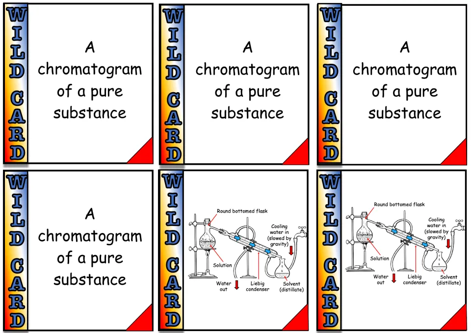 Game cards 37–42: four “A chromatogram of a pure substance” text cards and two labeled distillation diagrams.
