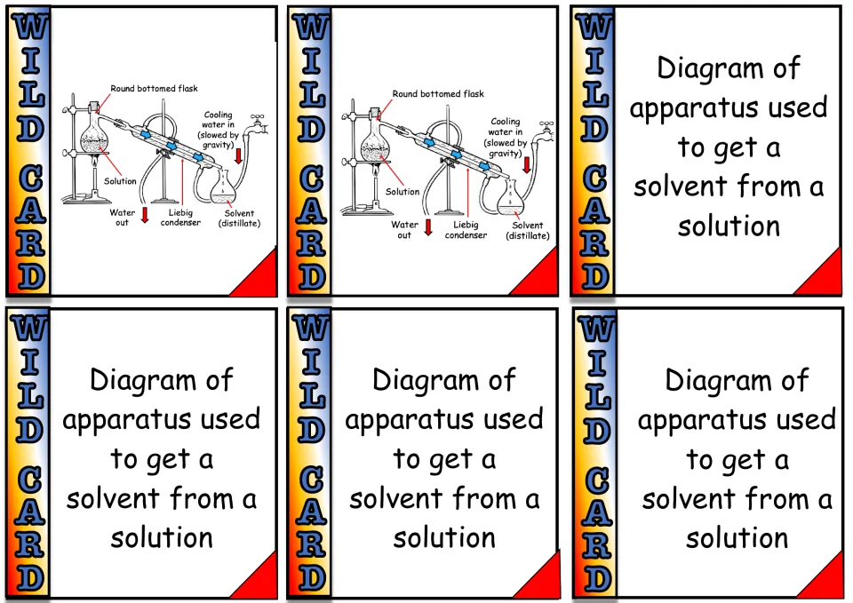 Game cards 43–48: two distillation apparatus diagrams and four prompts about getting a solvent from a solution.