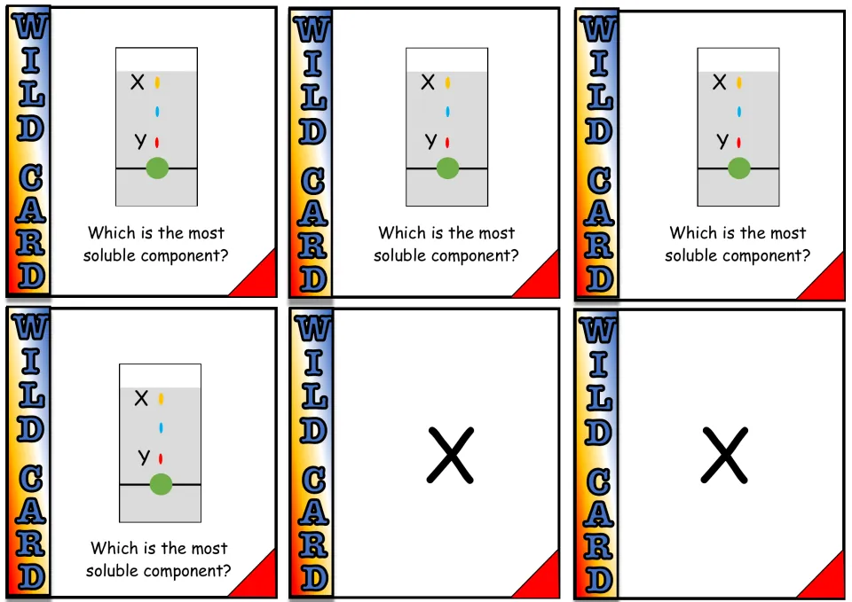 Game cards 49–54: four chromatograms asking “Which is the most soluble component?” and two “X” answer cards.