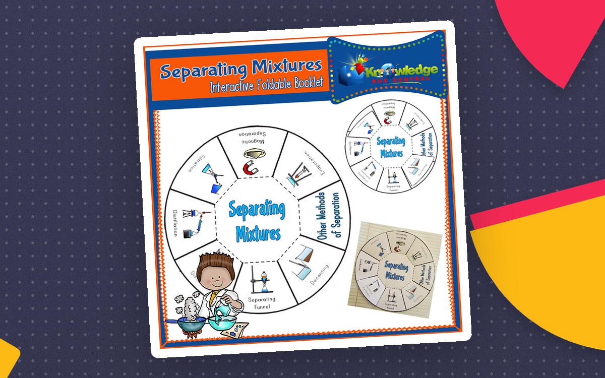 Separating Mixtures Interactive Foldable Booklet - EBOOK preview