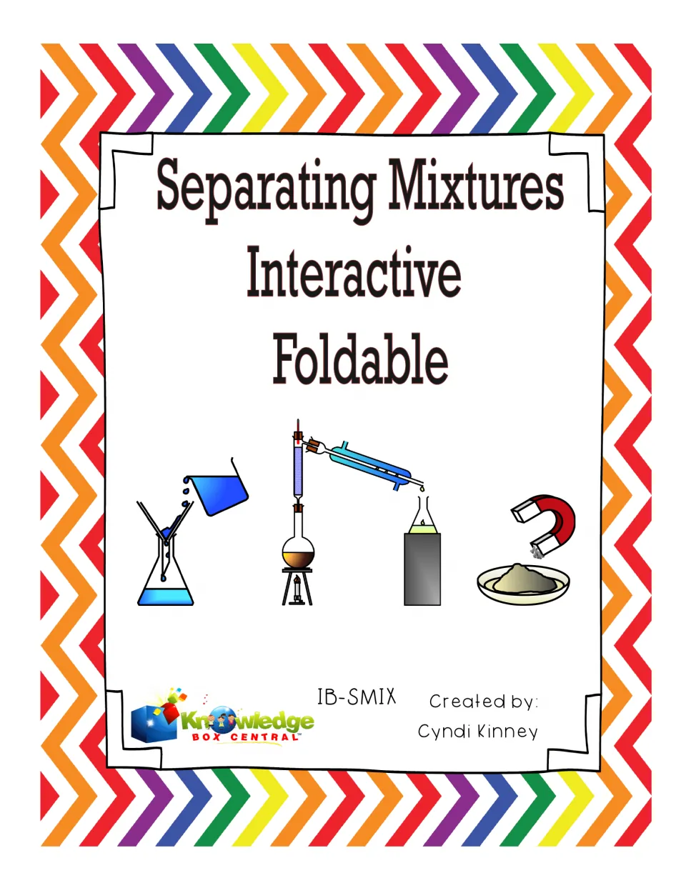 Separating mixtures foldable cover with filtration, distillation and magnet lab drawings, created by Cyndi Kinney