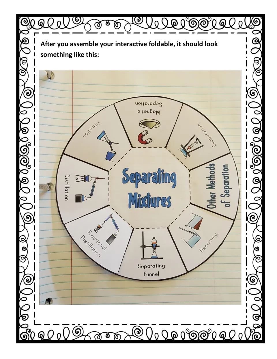 Assembled separating mixtures wheel glued in a notebook, with flaps for filtration, distillation, decanting and more