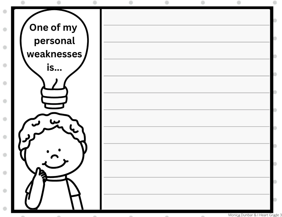 Prompt 'One of my personal weaknesses is...': students write a reflective journal entry about a weakness they have