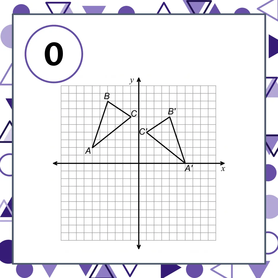 Transformation matching card 0: triangles ABC and A′B′C′ show a reflection over the y-axis and a shift down.