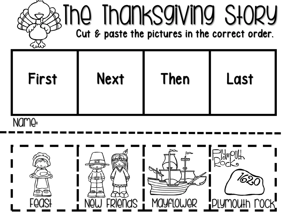 Thanksgiving story sequencing: students cut four pictures and paste them under First, Next, Then and Last