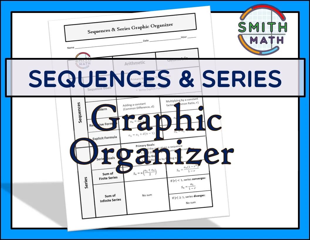Sequences & Series Graphic Organizer – cover