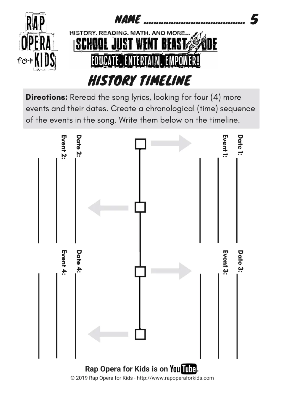 History timeline: students reread the lyrics to find four more jazz events and write each with its date in time order