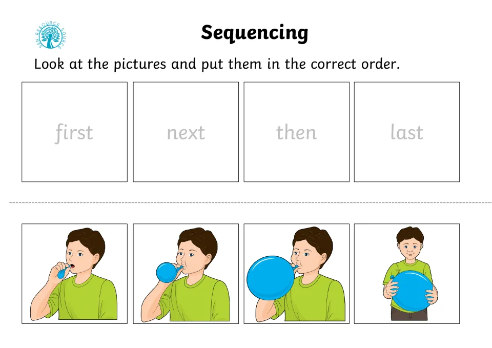 Blowing up a balloon: students sequence four pictures of a boy inflating a blue balloon until he holds it full size
