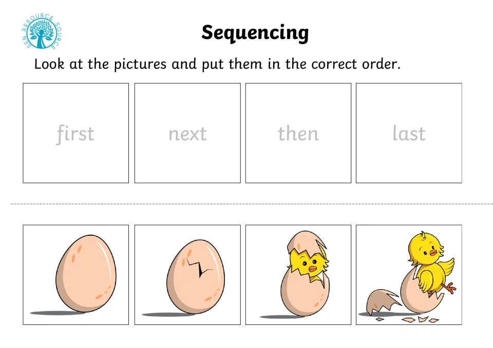 Chick hatching: students put four pictures in order, from a whole egg to a cracked shell to a chick stepping out
