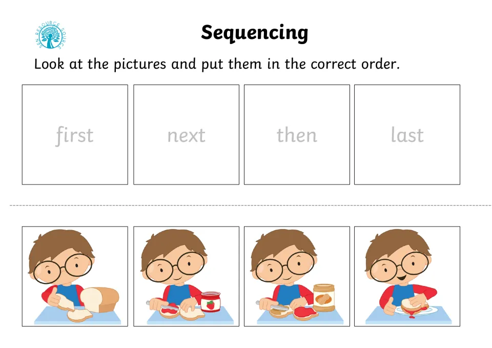 Making a sandwich: students order a boy with sliced bread, spreading jam, adding peanut butter and eating the sandwich