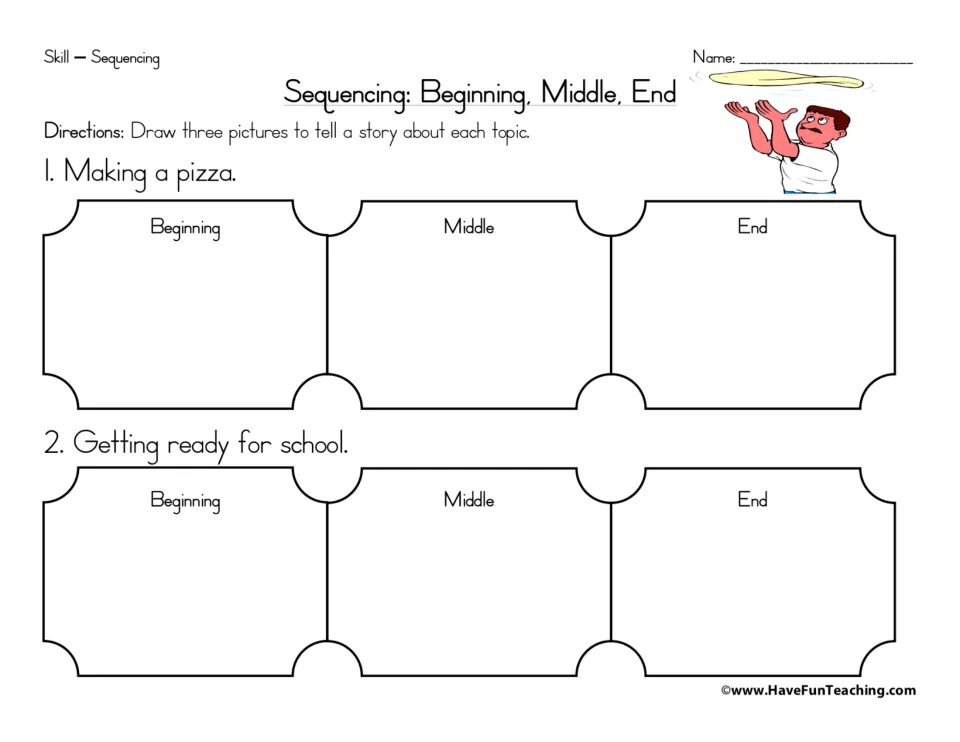 Sequencing drawing worksheet: draw a beginning, middle, and end for making a pizza and getting ready for school.