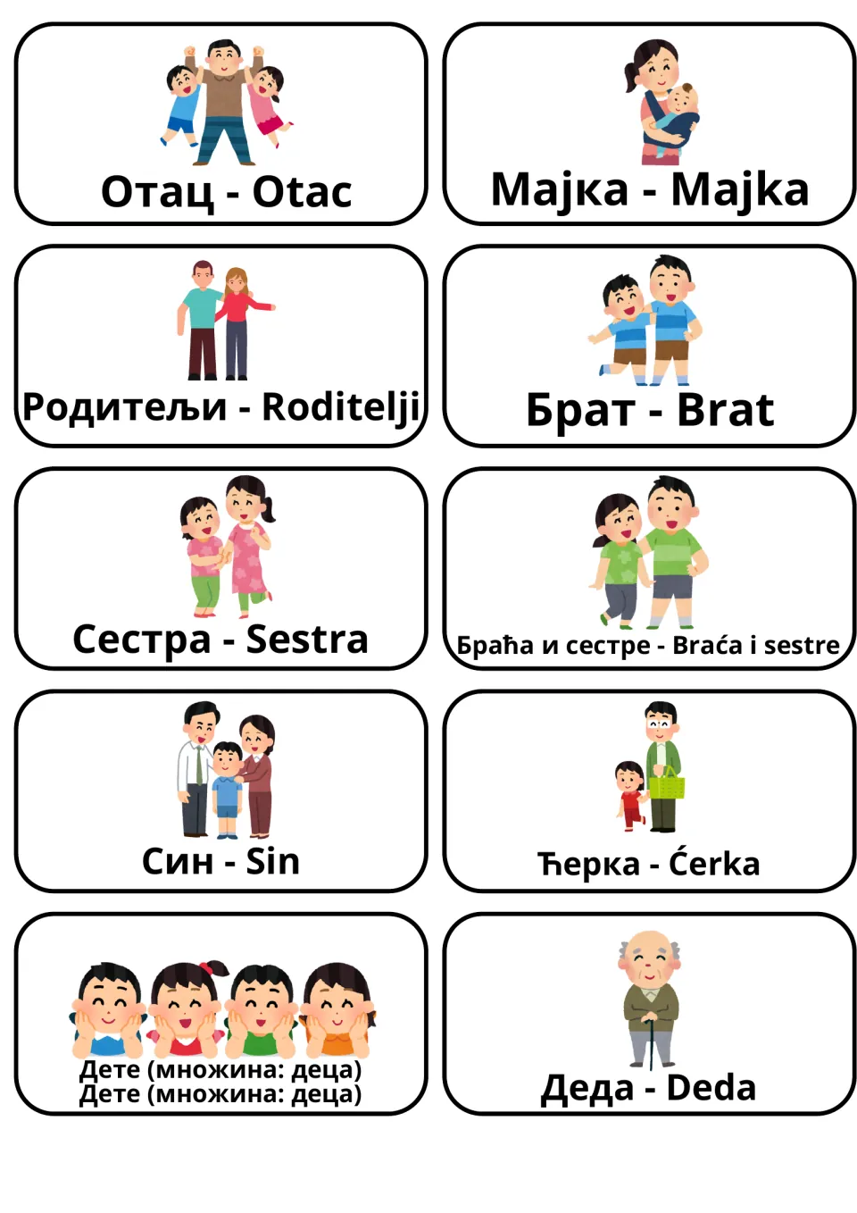 Serbian family flashcards 1–10: Otac (father), Majka (mother), Brat (brother), Sestra (sister) and six more