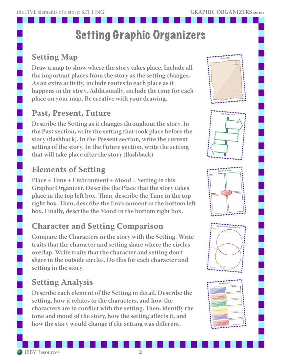 More setting organizer directions: Setting Map, Past Present Future, Elements of Setting, Character comparison and Analysis