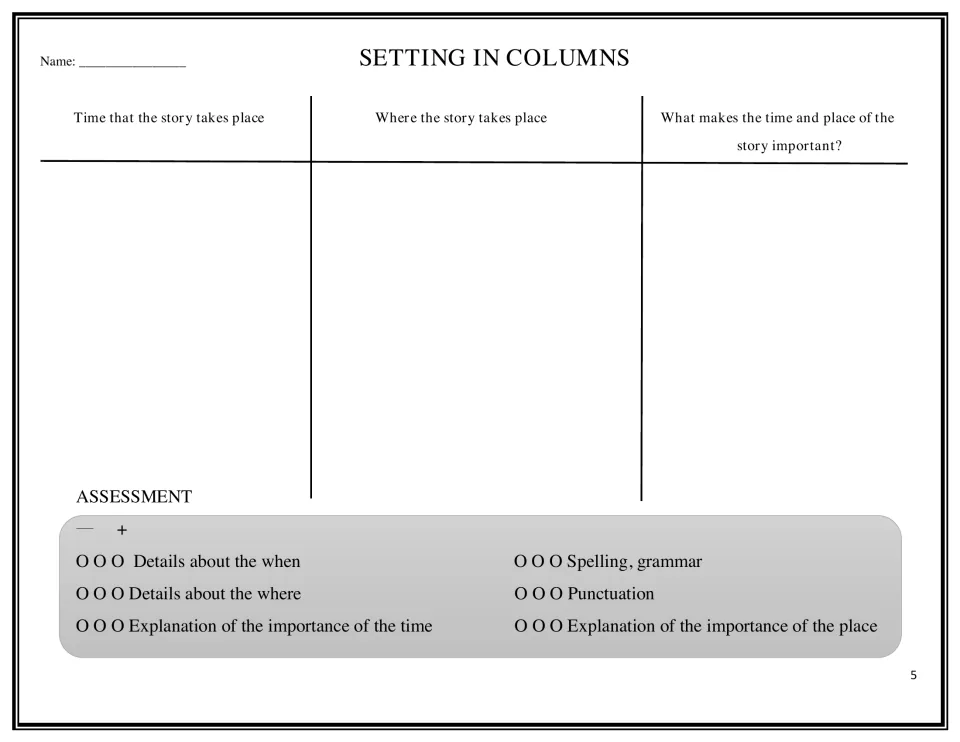 Setting chart: students record when and where a story takes place and explain why the time and place matter, with a rubric