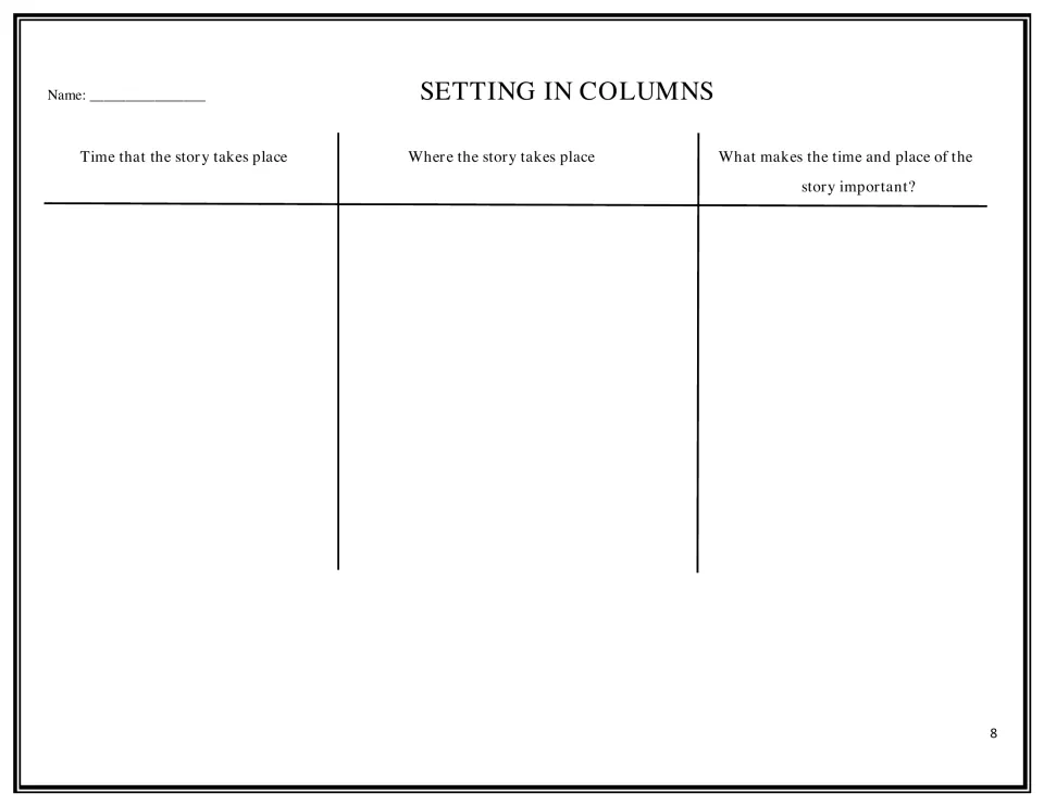 Setting chart without rubric: students note the time and place of a story and explain why that time and place matter