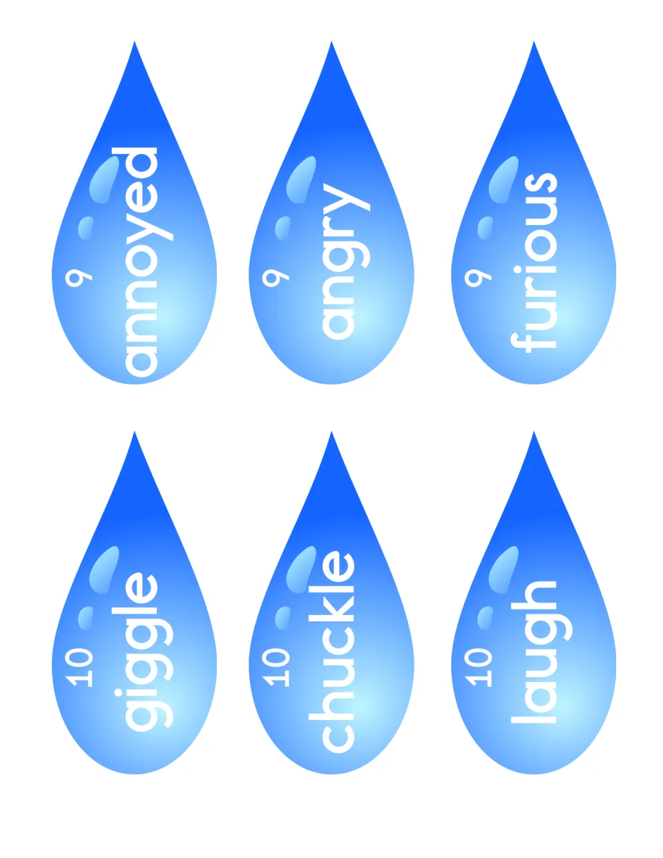 Raindrop cut-outs, sets 9 and 10: annoyed, angry, furious and giggle, chuckle, laugh, to group by number and rank