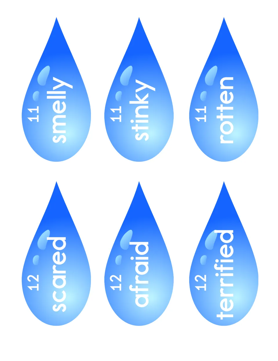 Raindrop cut-outs, sets 11 and 12: smelly, stinky, rotten and scared, afraid, terrified, to sort mildest to strongest